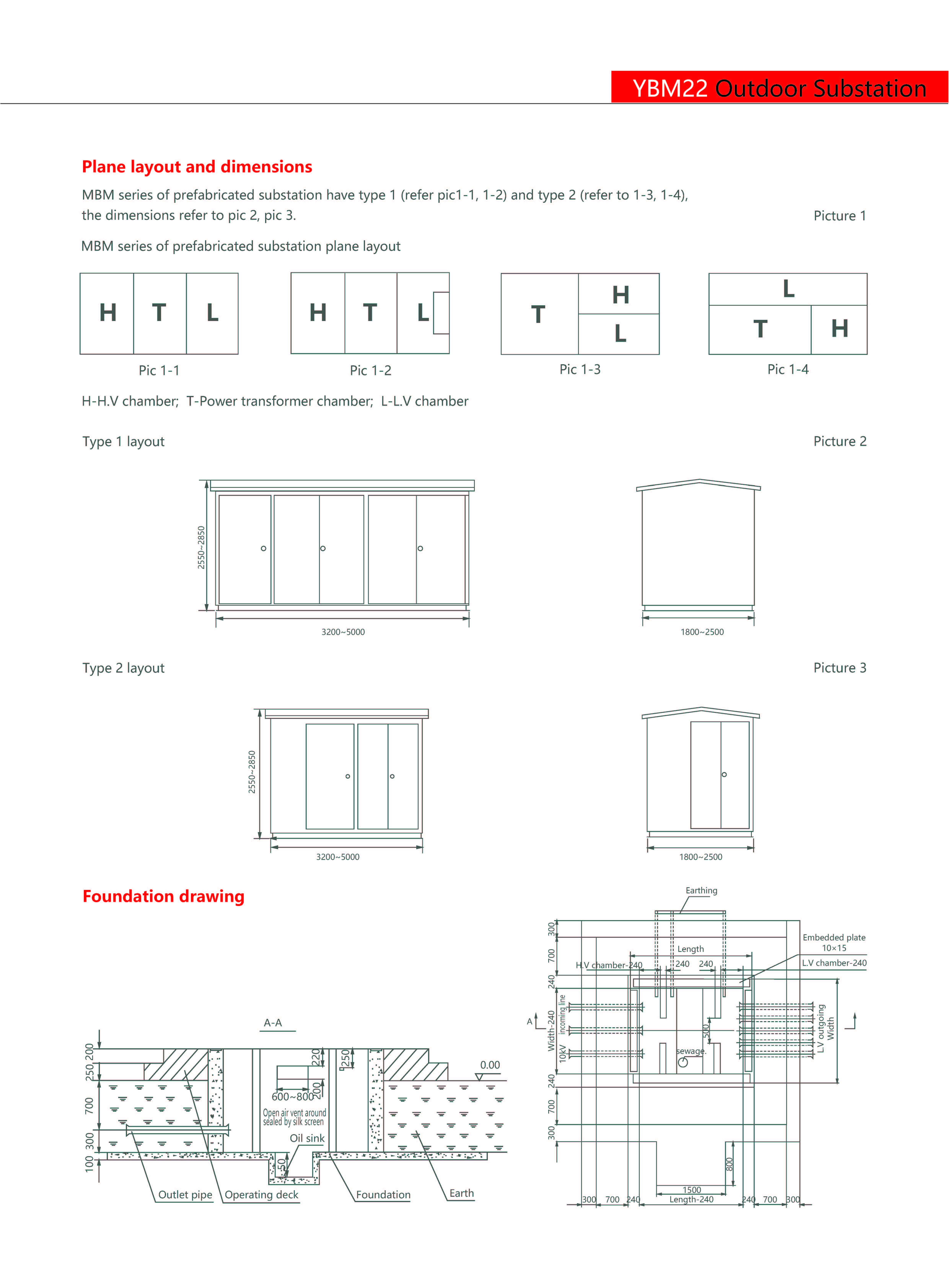 Technical Drawing